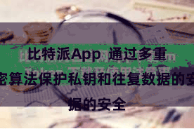 比特派App 通过多重加密算法保护私钥和往复数据的安全