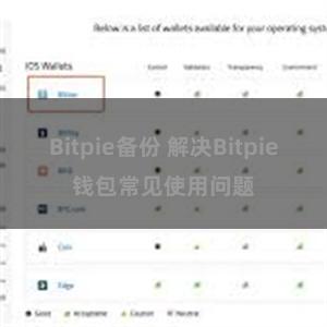 Bitpie备份 解决Bitpie钱包常见使用问题