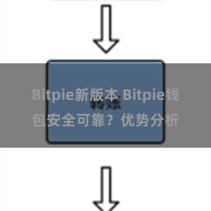 Bitpie新版本 Bitpie钱包安全可靠？优势分析