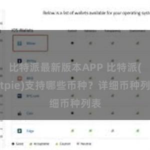 比特派最新版本APP 比特派(Bitpie)支持哪些币种？详细币种列表