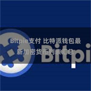 Bitpie支付 比特派钱包最新加密货币列表汇总