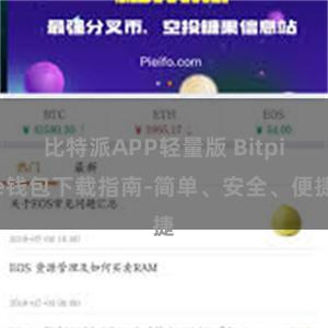 比特派APP轻量版 Bitpie钱包下载指南-简单、安全、便捷